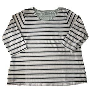 Croft And Borrow Striped Shirt Blue Pastel Green White Shirt Size Size 1X